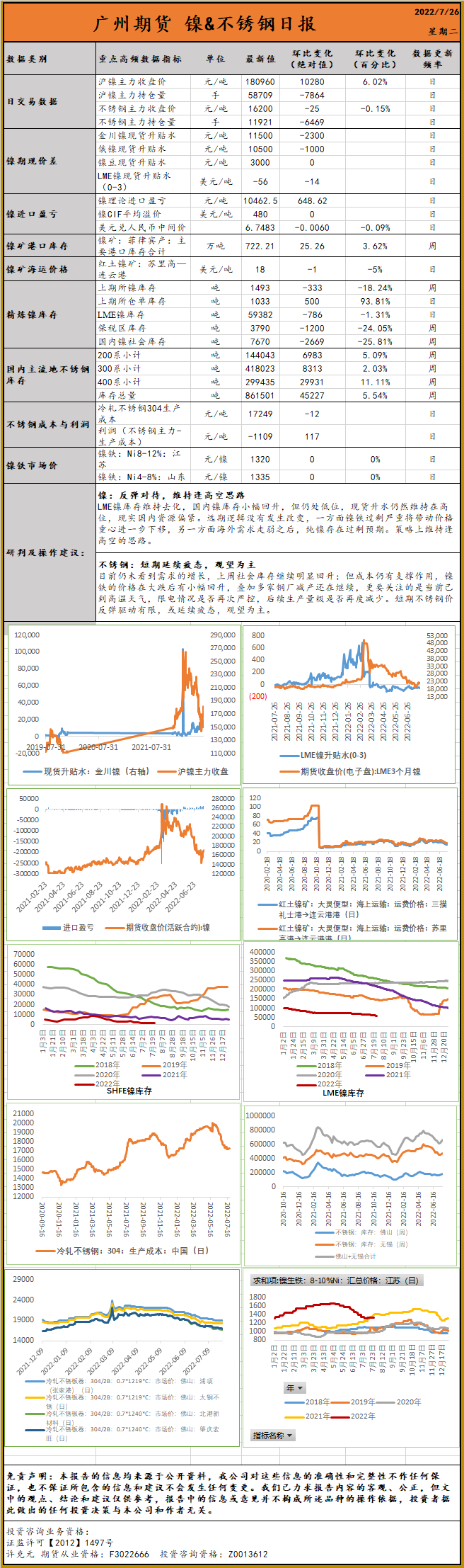 bifa·必发(中国)唯一官方网站