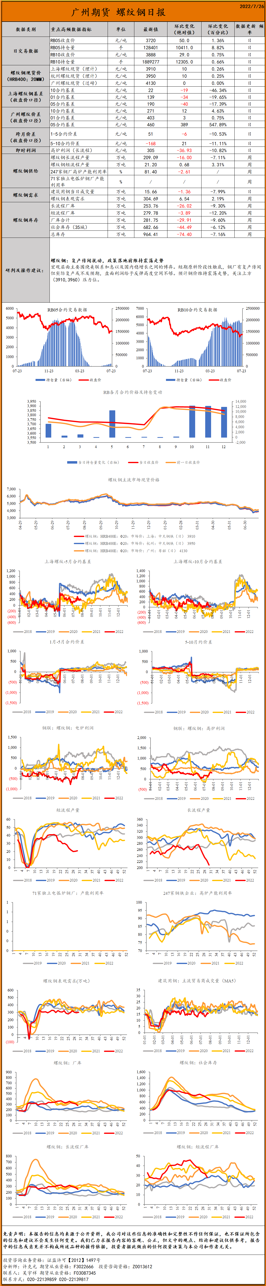 bifa·必发(中国)唯一官方网站