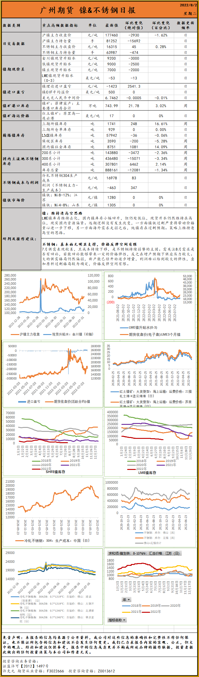 bifa·必发(中国)唯一官方网站