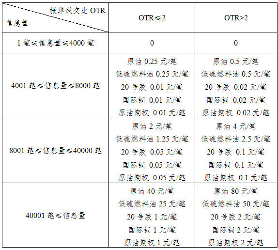 bifa·必发(中国)唯一官方网站