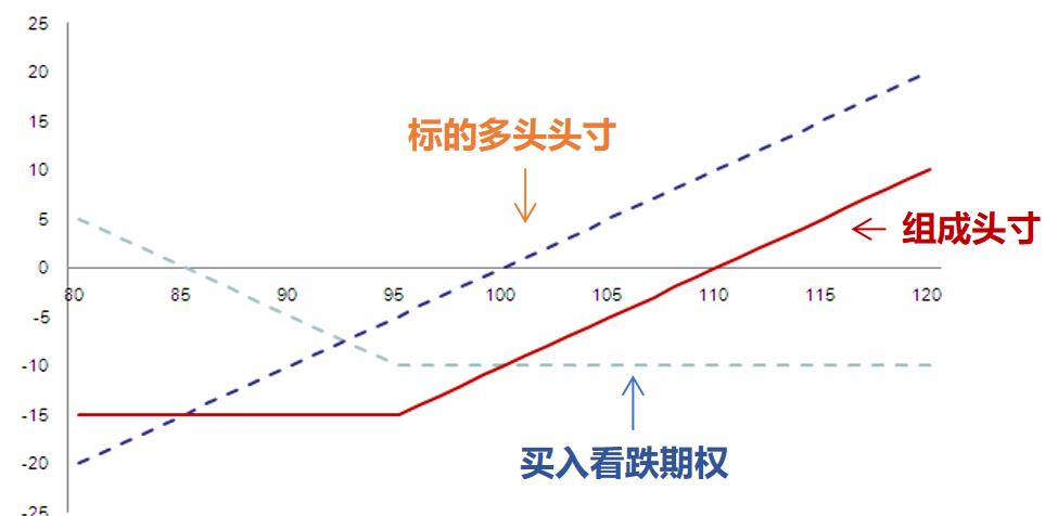 bifa·必发(中国)唯一官方网站