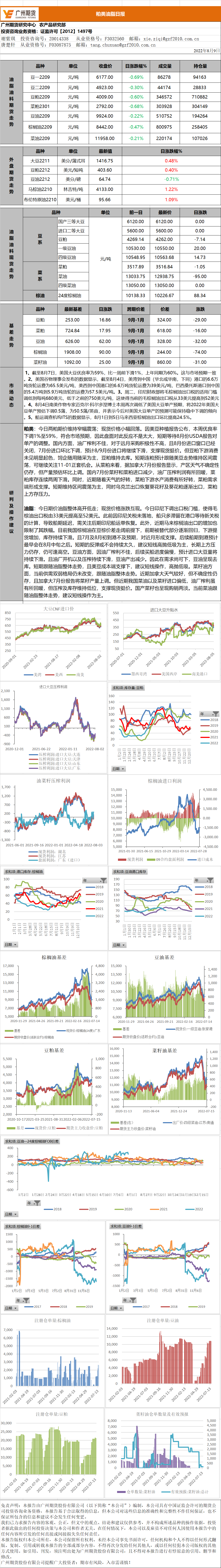 bifa·必发(中国)唯一官方网站