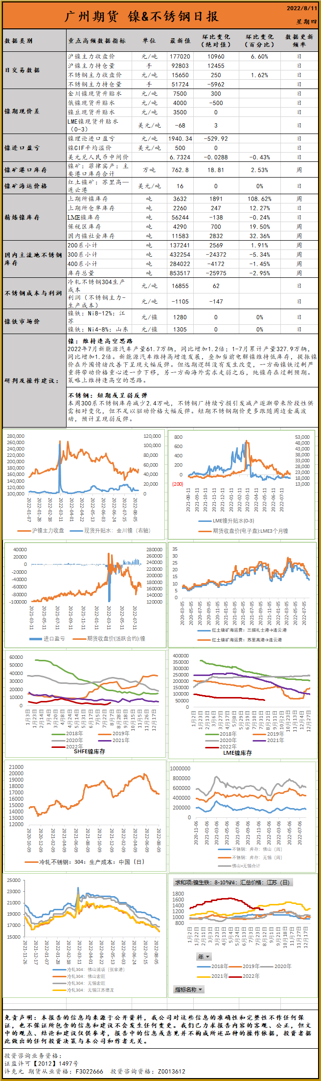 bifa·必发(中国)唯一官方网站