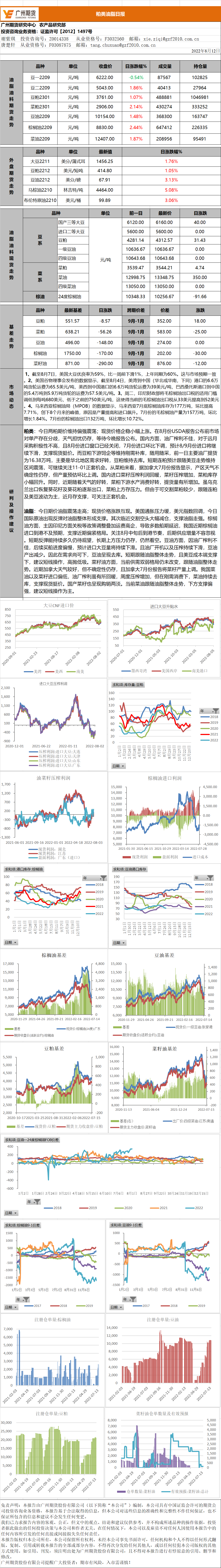 bifa·必发(中国)唯一官方网站