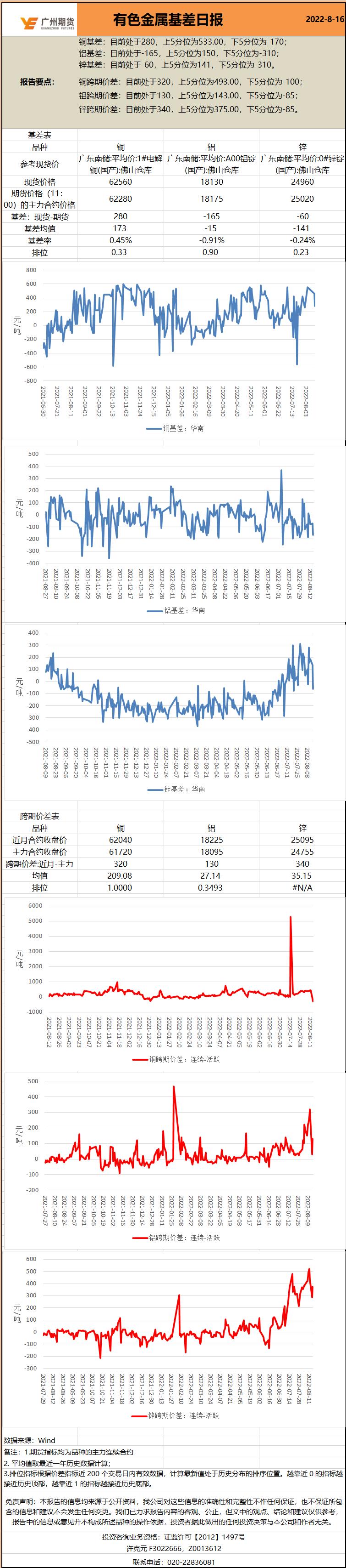 bifa·必发(中国)唯一官方网站