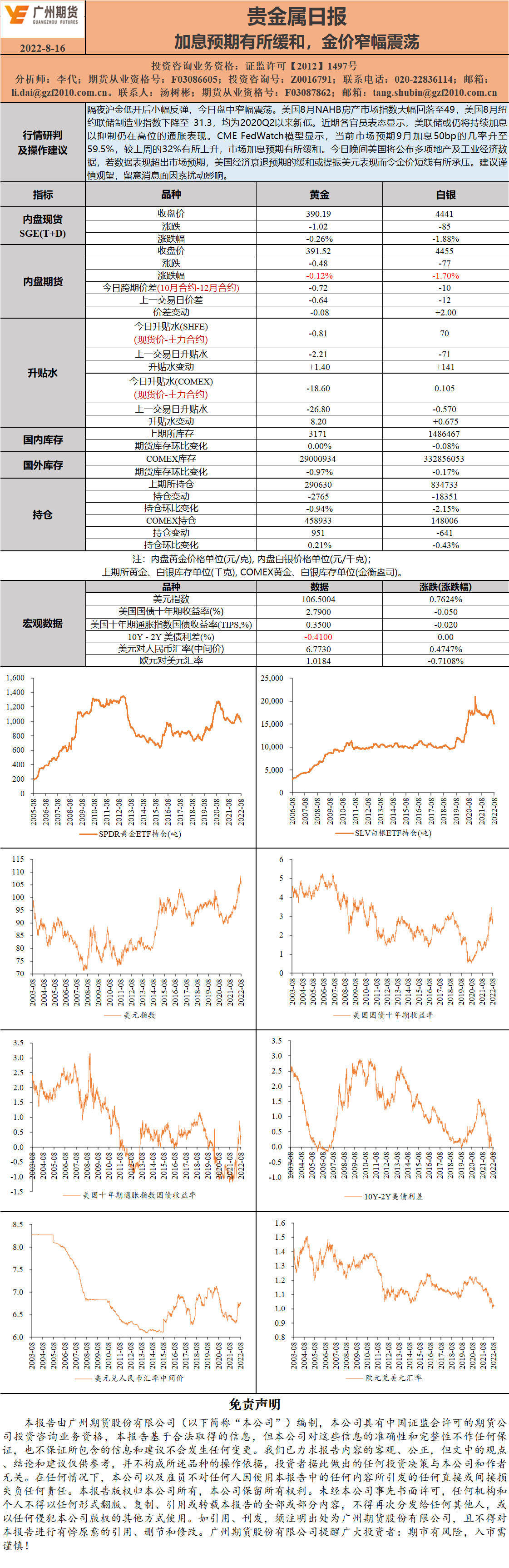 bifa·必发(中国)唯一官方网站