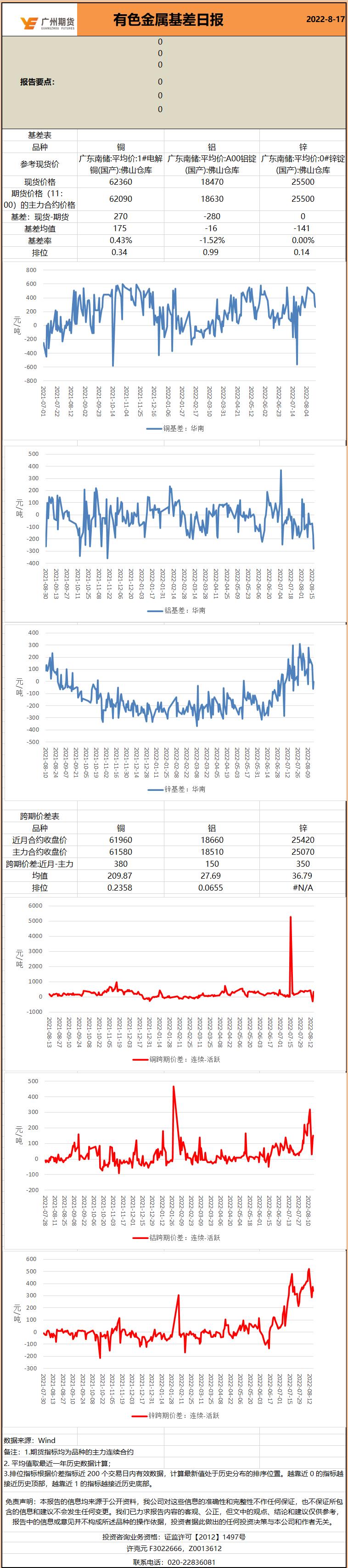 bifa·必发(中国)唯一官方网站