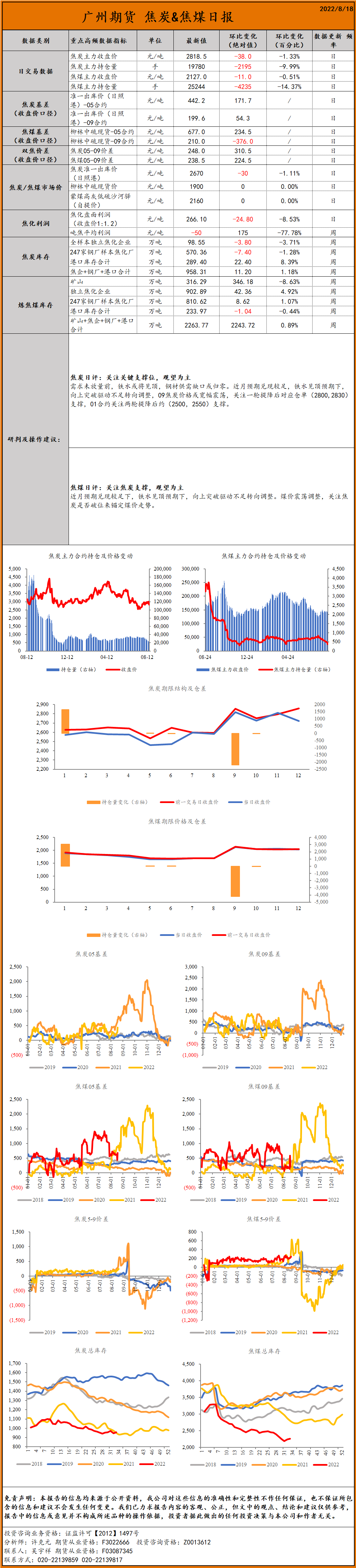 bifa·必发(中国)唯一官方网站