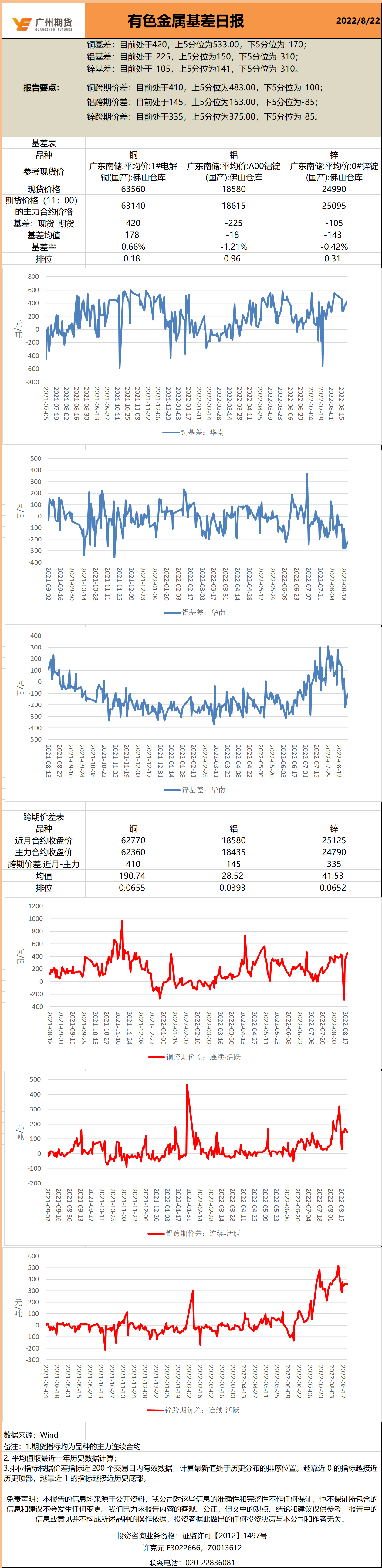 bifa·必发(中国)唯一官方网站