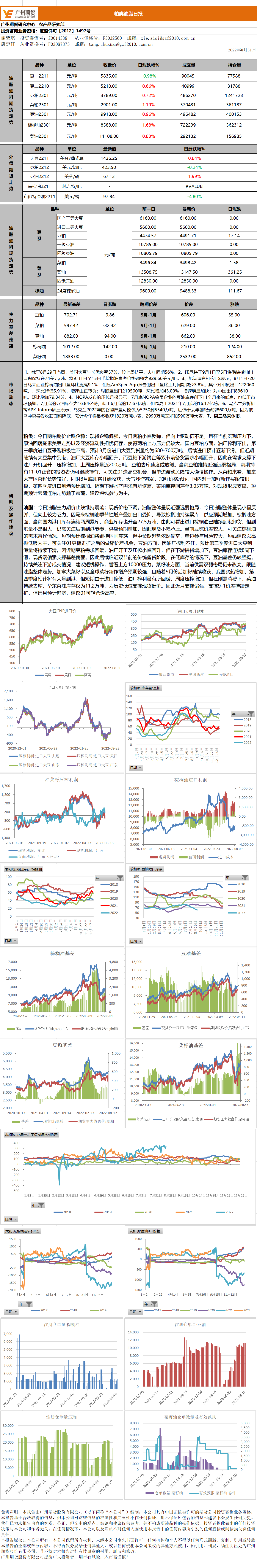 bifa·必发(中国)唯一官方网站