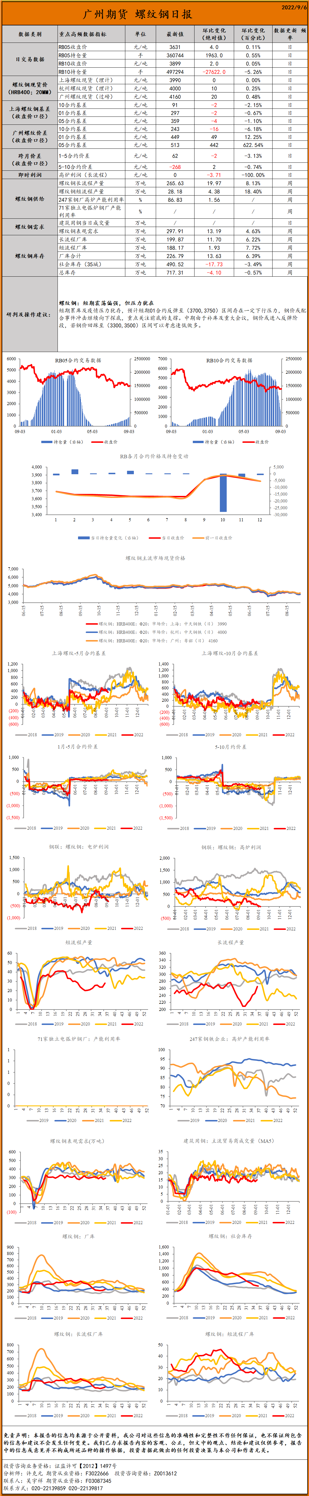 bifa·必发(中国)唯一官方网站