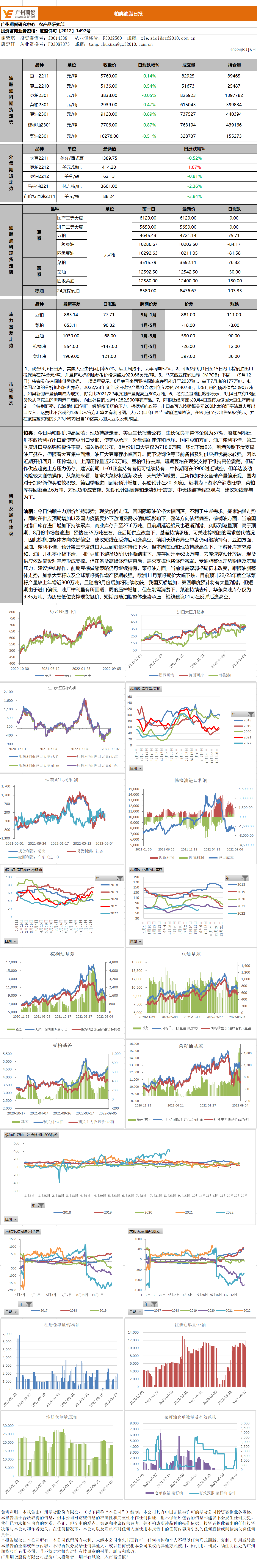 bifa·必发(中国)唯一官方网站