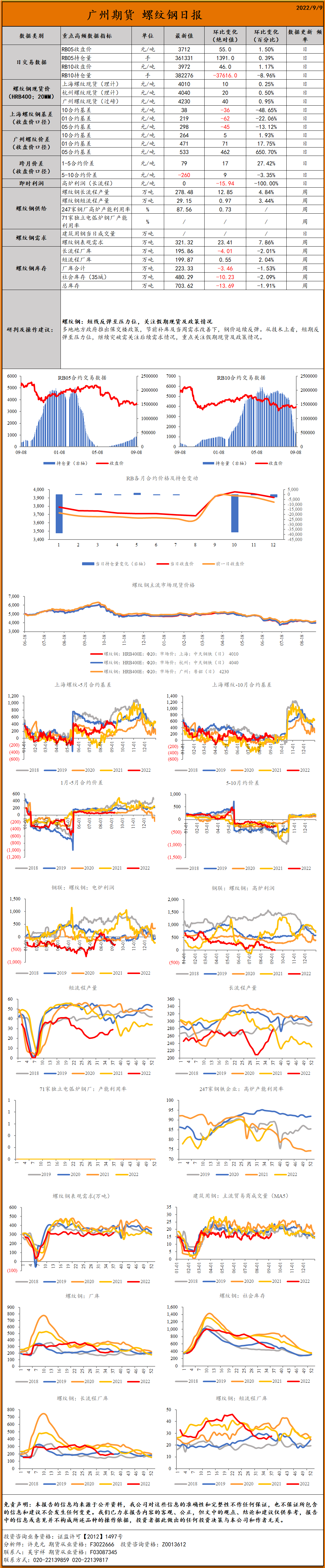 bifa·必发(中国)唯一官方网站