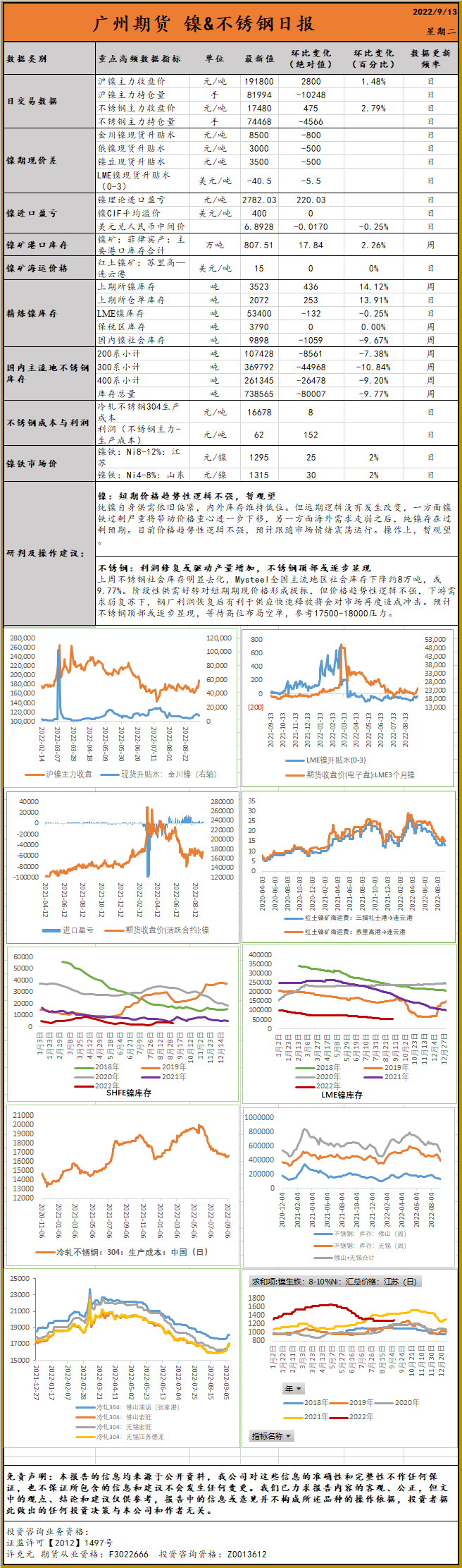 bifa·必发(中国)唯一官方网站