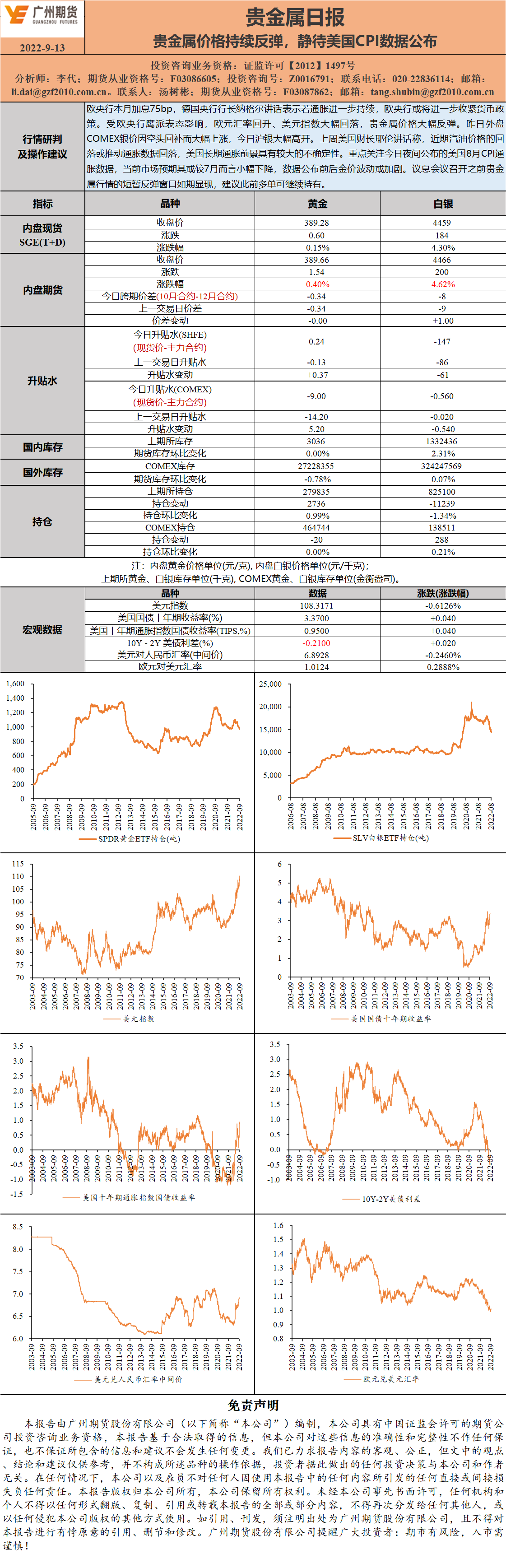 bifa·必发(中国)唯一官方网站