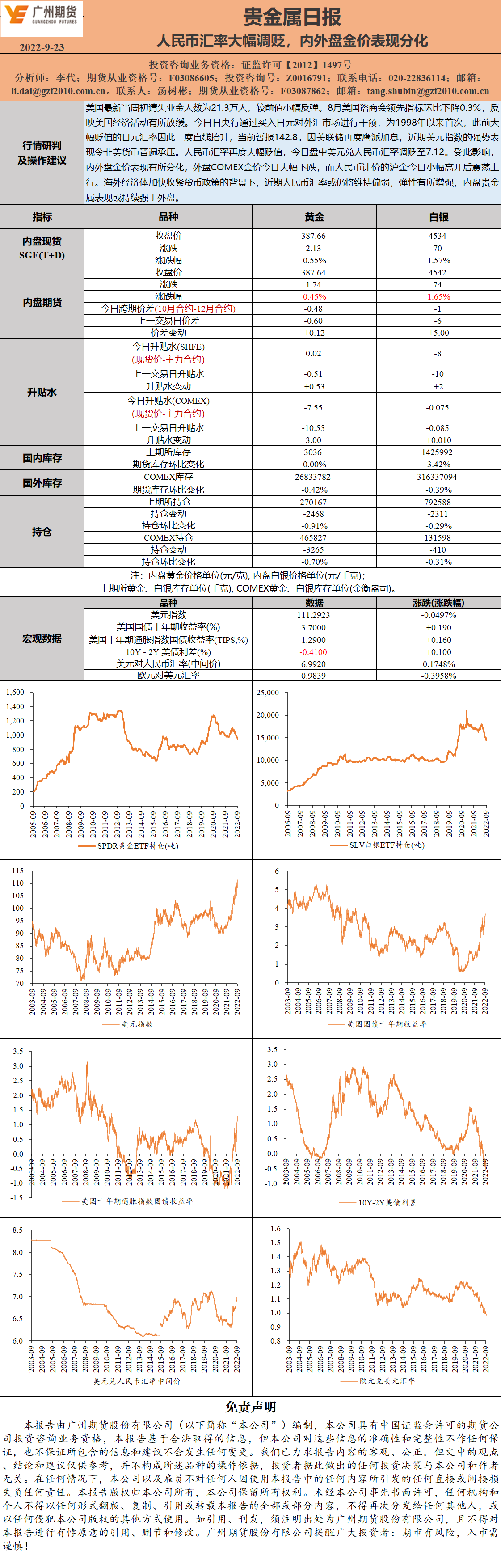 bifa·必发(中国)唯一官方网站