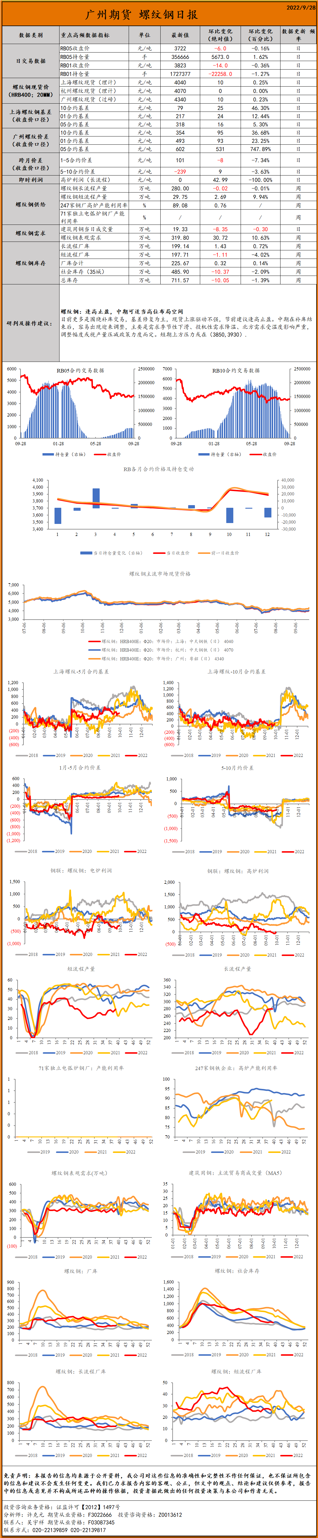 bifa·必发(中国)唯一官方网站