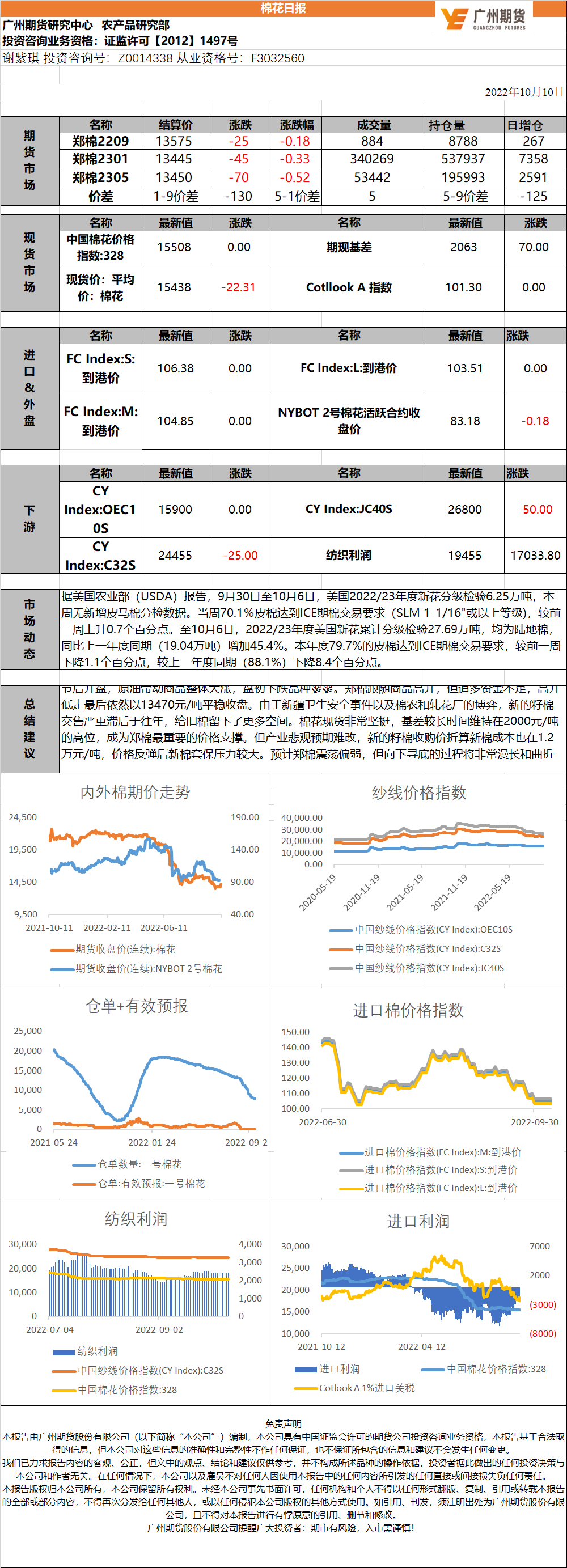 bifa·必发(中国)唯一官方网站