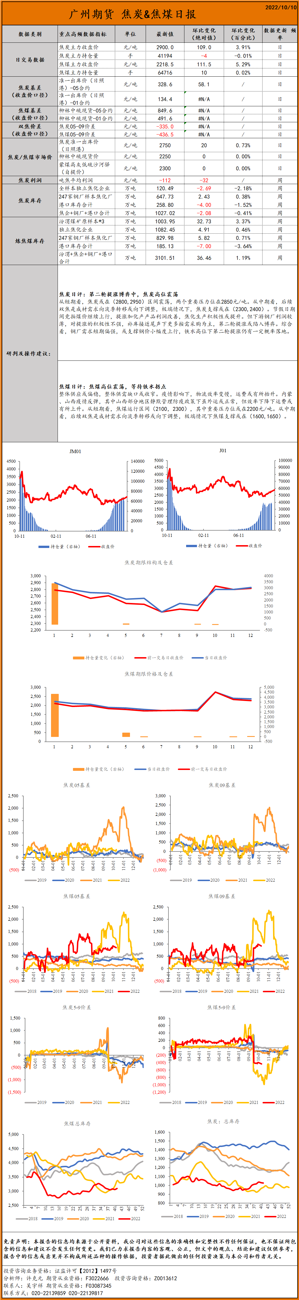 bifa·必发(中国)唯一官方网站