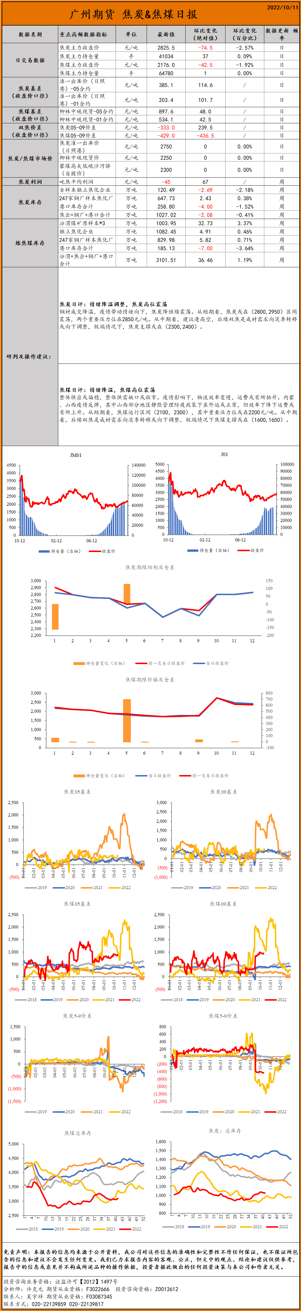 bifa·必发(中国)唯一官方网站