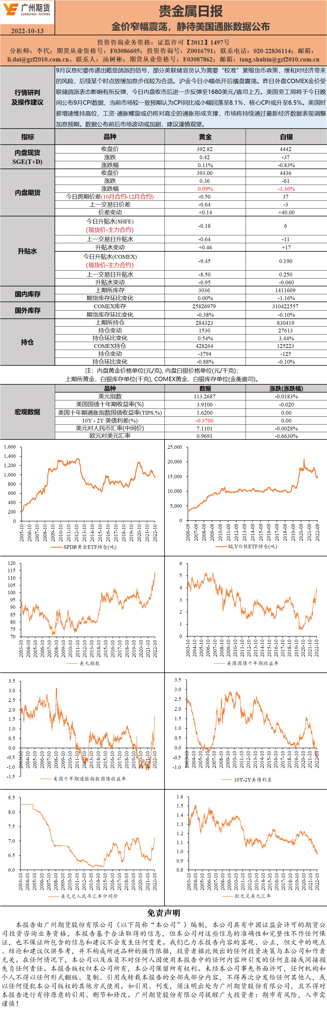 bifa·必发(中国)唯一官方网站