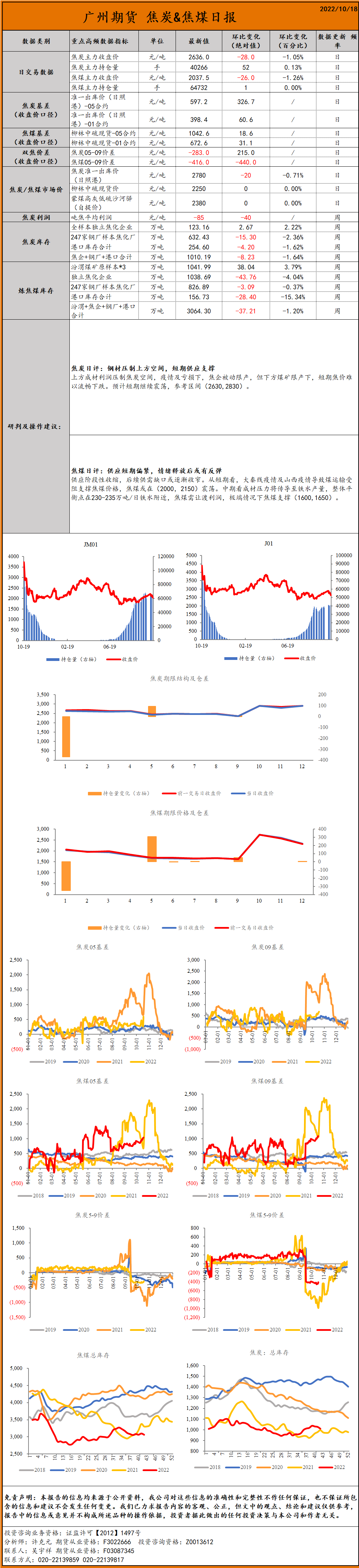 bifa·必发(中国)唯一官方网站