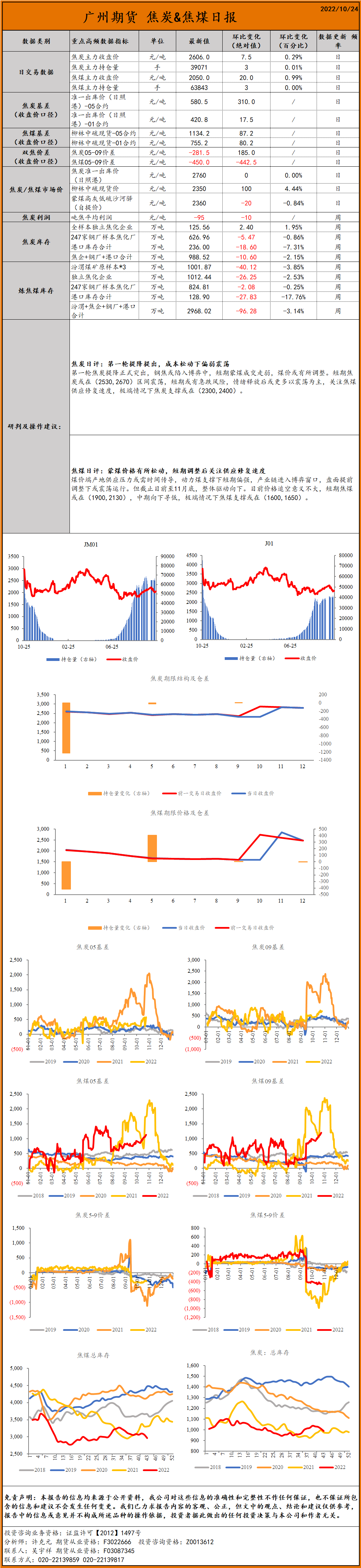 bifa·必发(中国)唯一官方网站