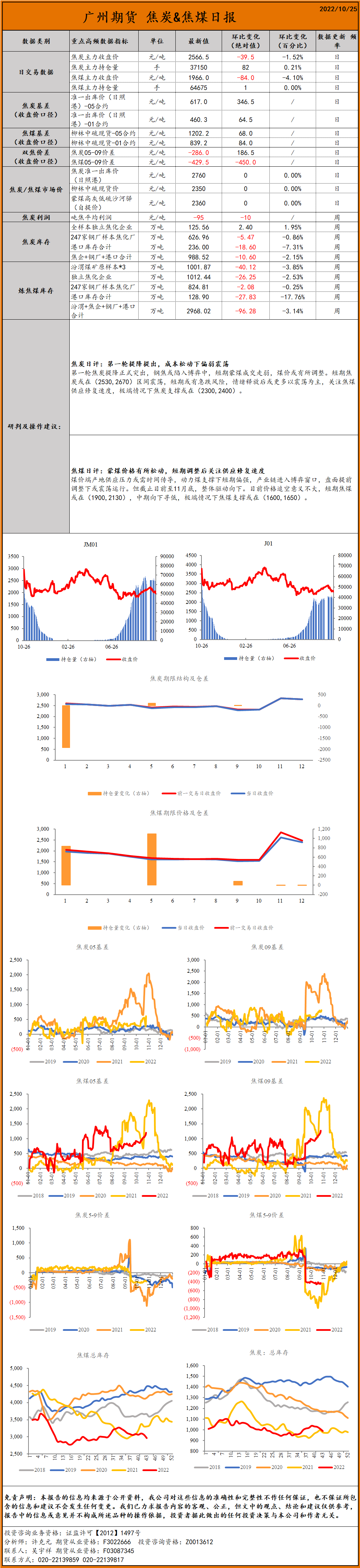 bifa·必发(中国)唯一官方网站