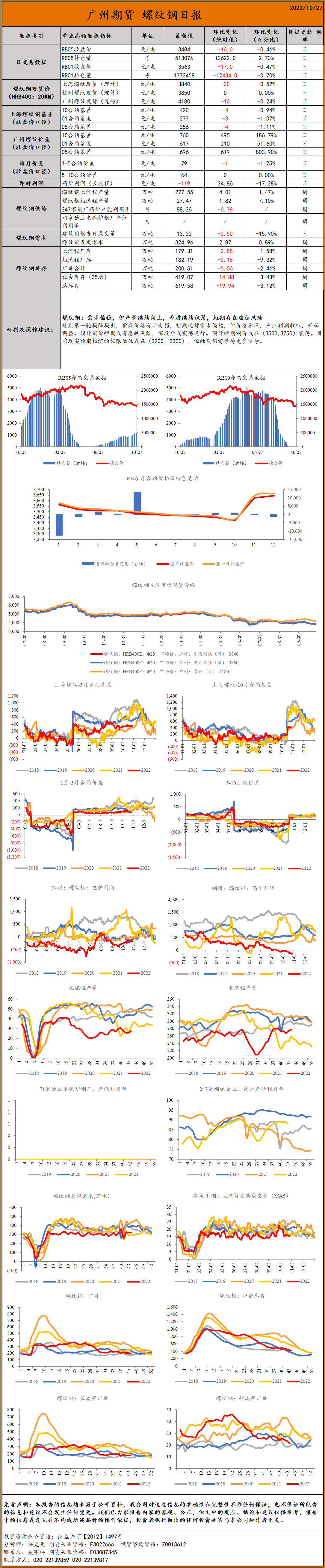 bifa·必发(中国)唯一官方网站