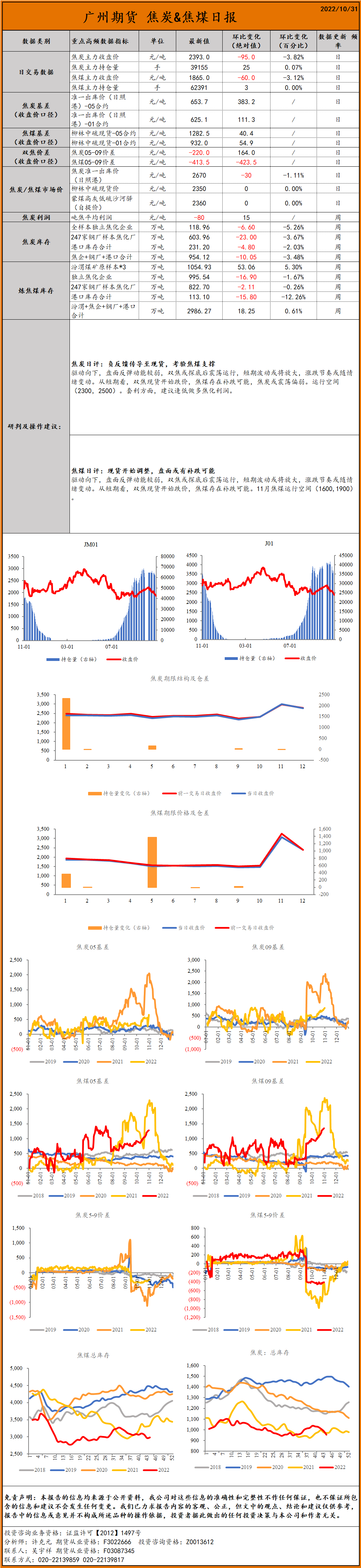 bifa·必发(中国)唯一官方网站