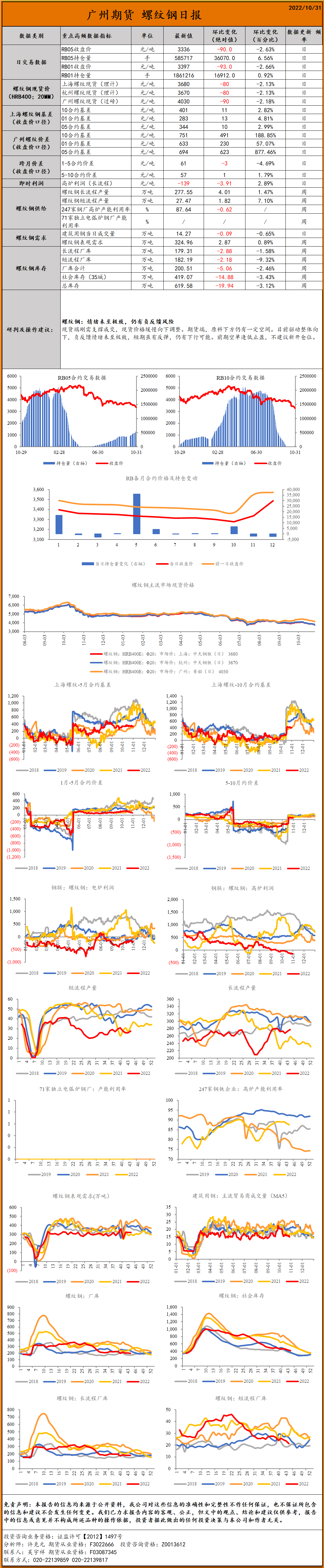 bifa·必发(中国)唯一官方网站