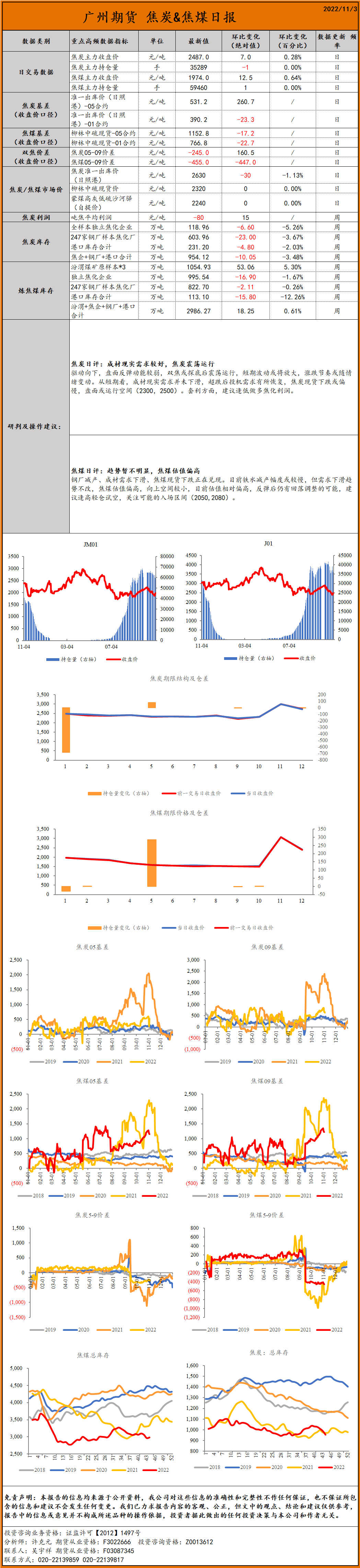 bifa·必发(中国)唯一官方网站