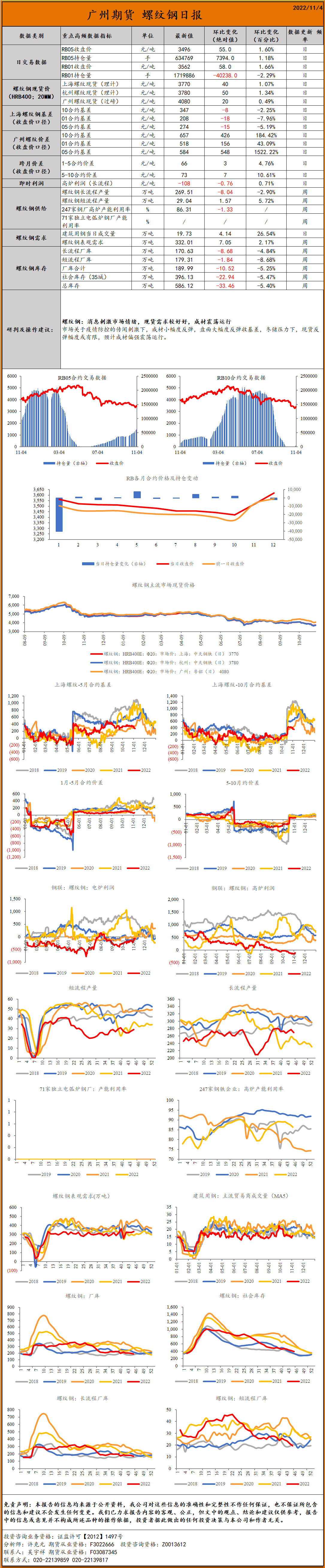 bifa·必发(中国)唯一官方网站