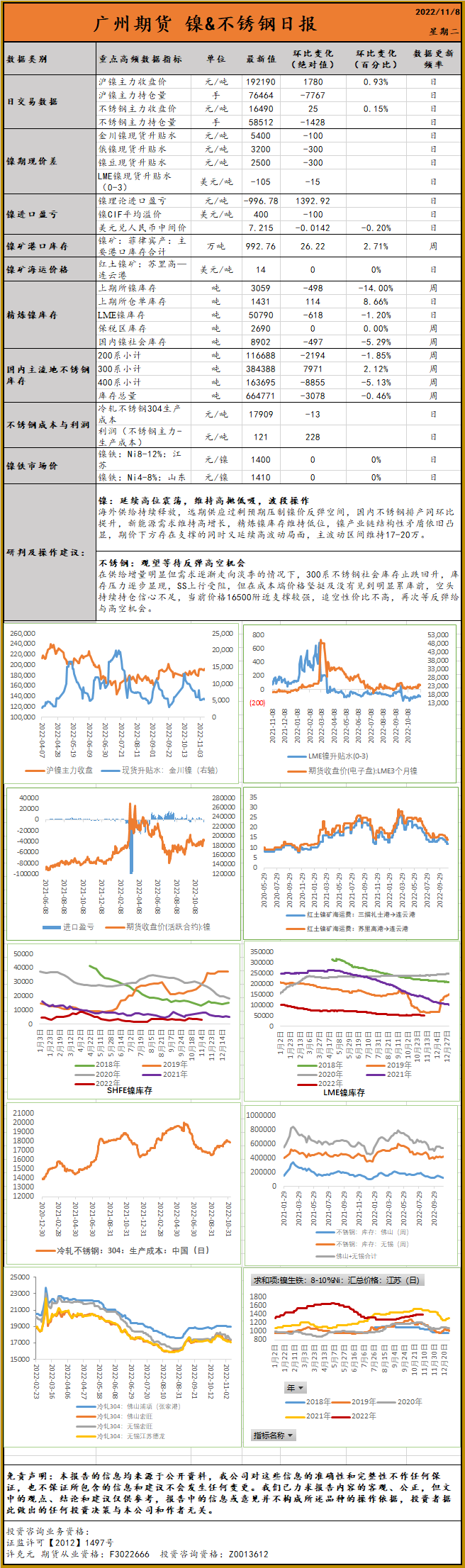 bifa·必发(中国)唯一官方网站