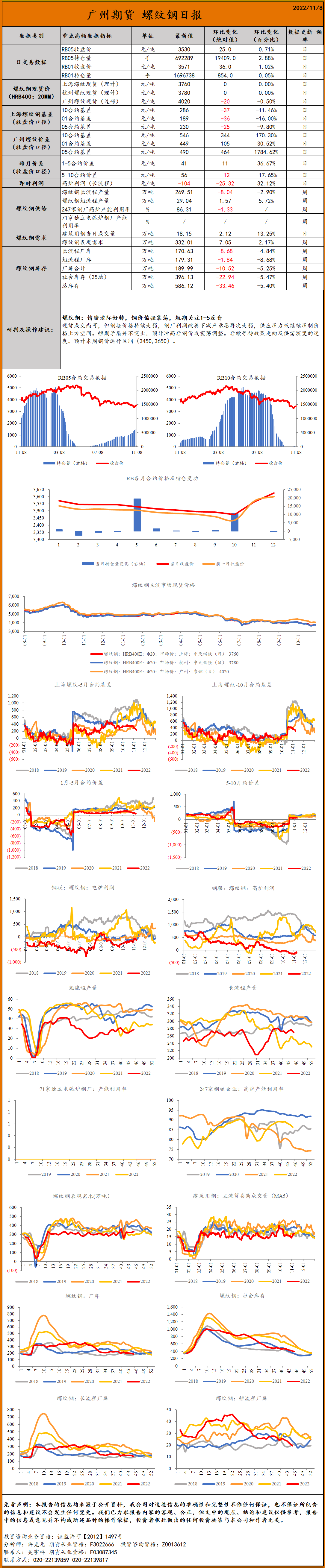 bifa·必发(中国)唯一官方网站