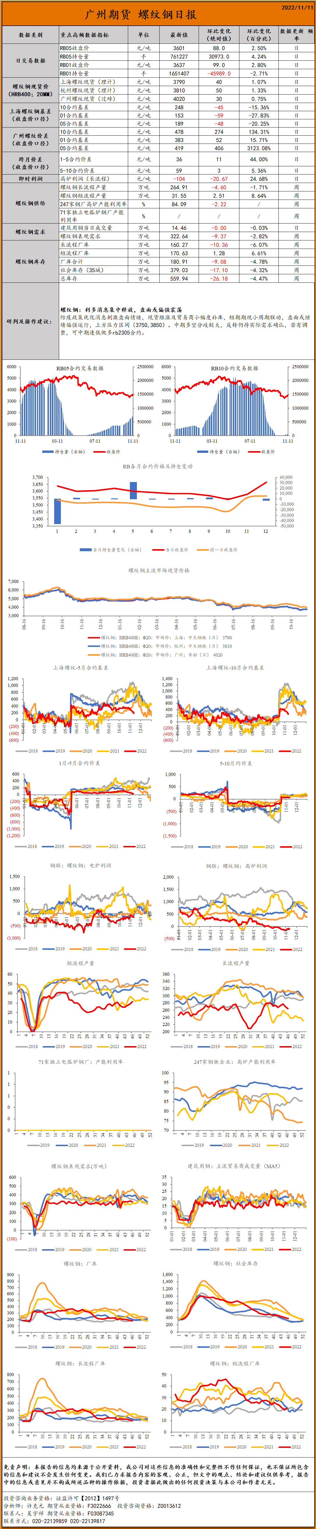 bifa·必发(中国)唯一官方网站