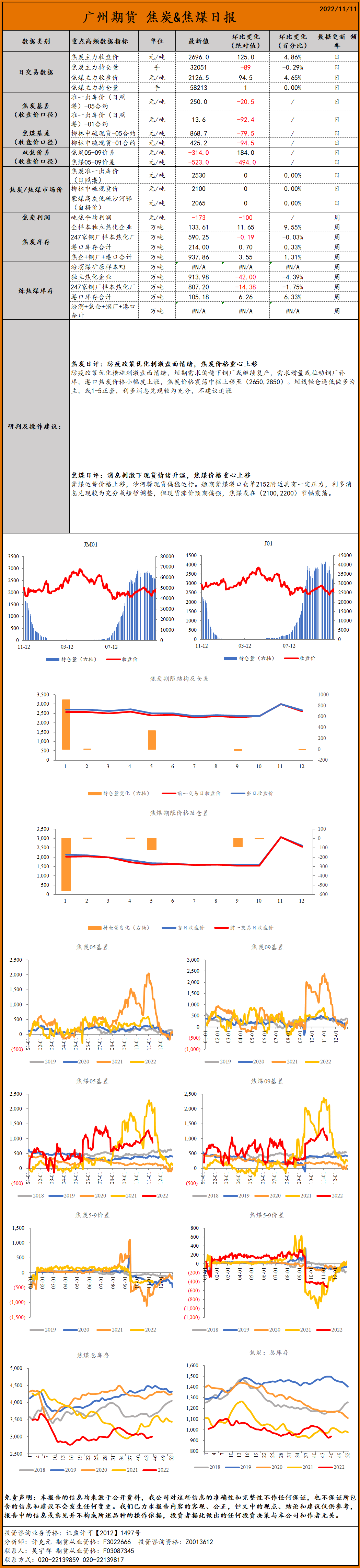 bifa·必发(中国)唯一官方网站