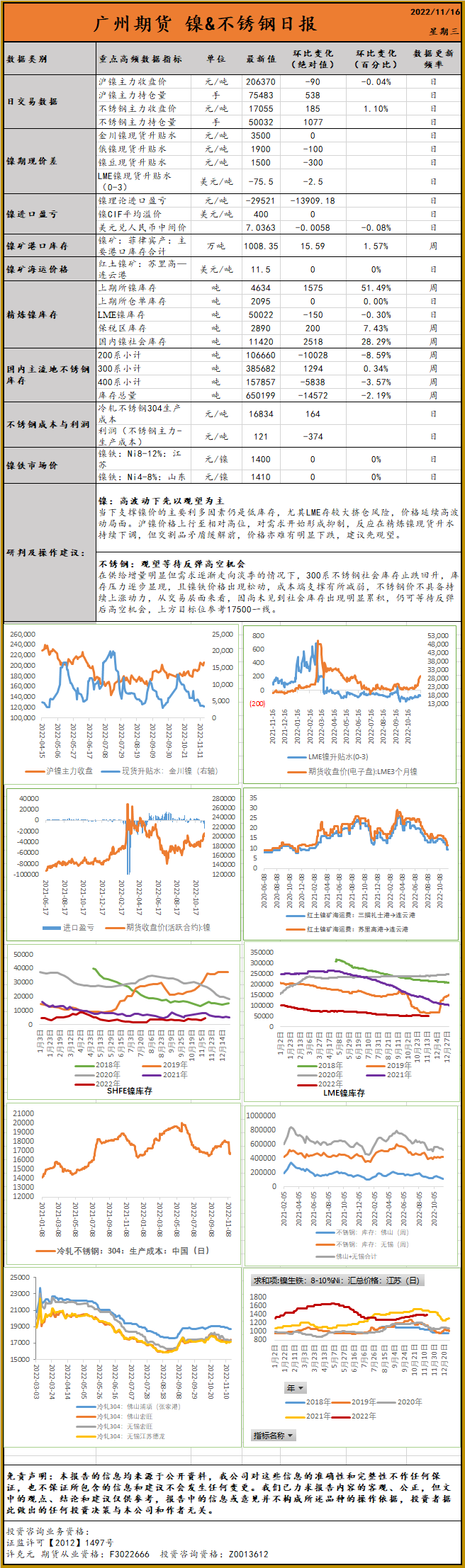 bifa·必发(中国)唯一官方网站