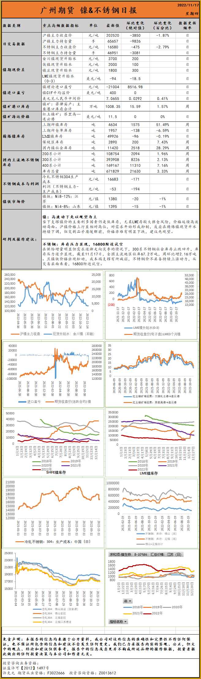 bifa·必发(中国)唯一官方网站