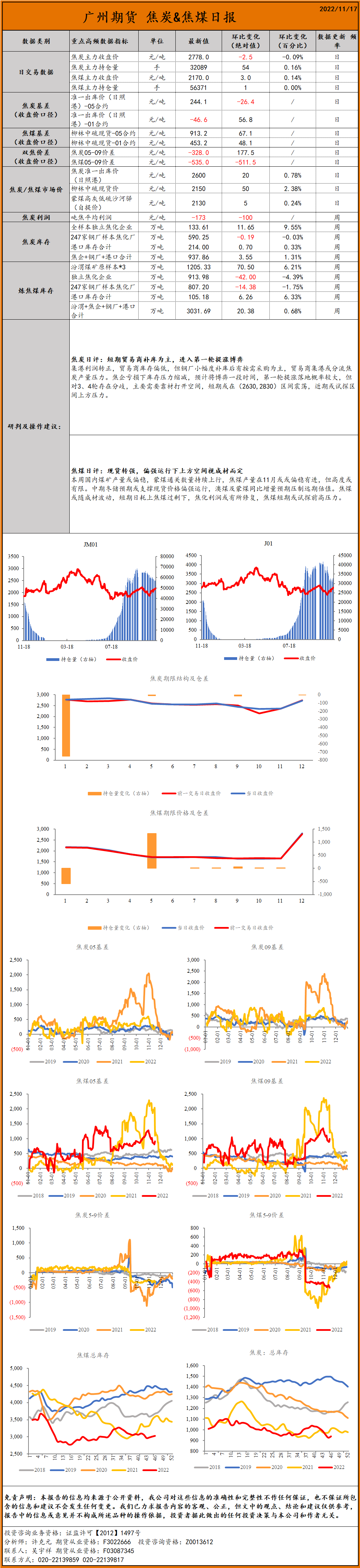 bifa·必发(中国)唯一官方网站