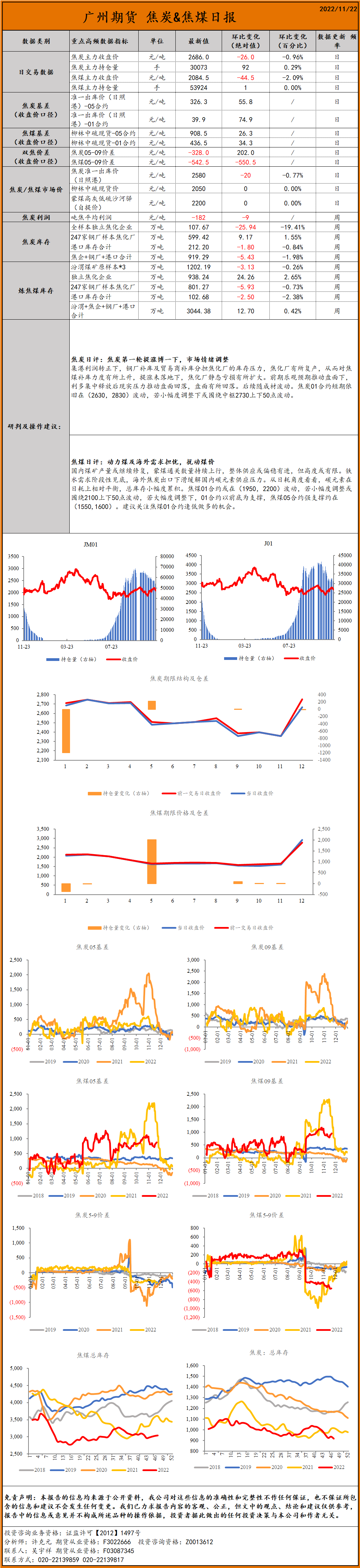 bifa·必发(中国)唯一官方网站