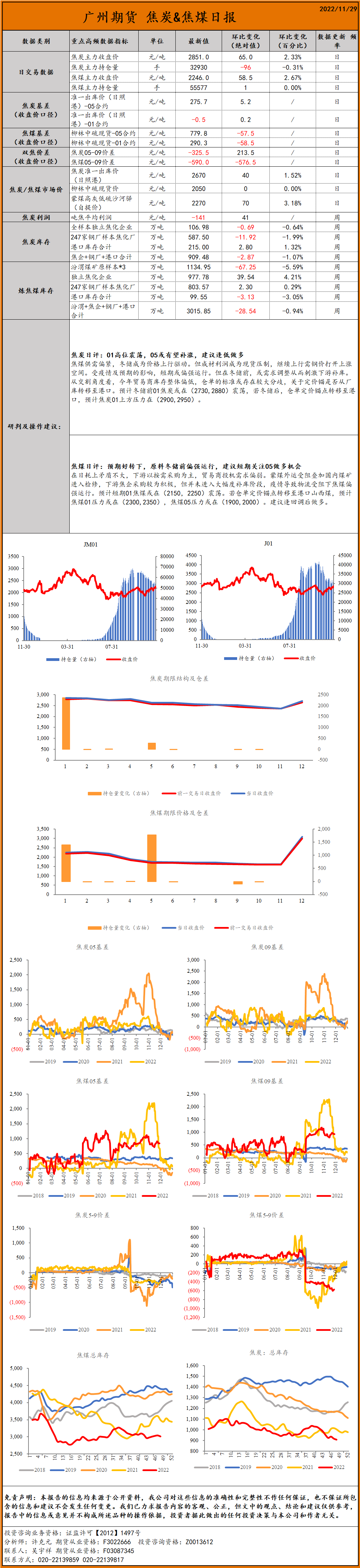 bifa·必发(中国)唯一官方网站