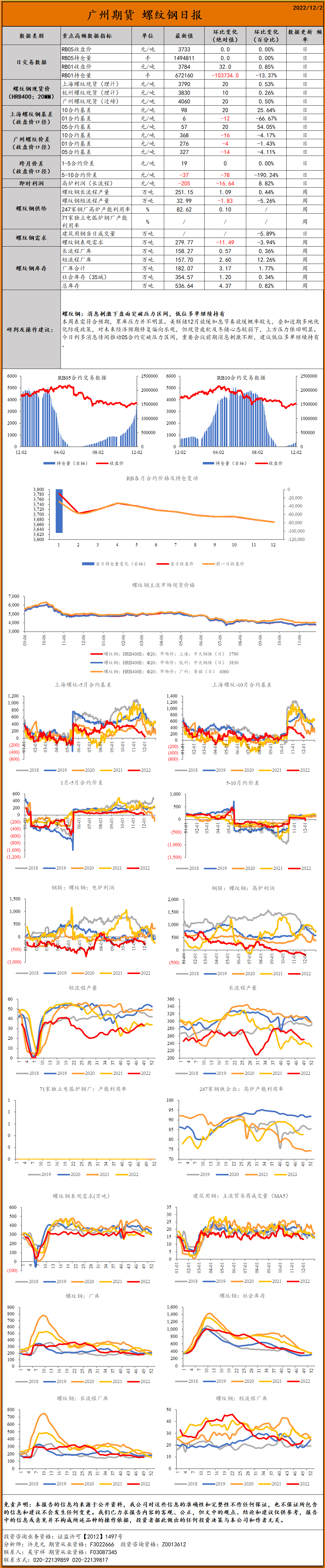 bifa·必发(中国)唯一官方网站