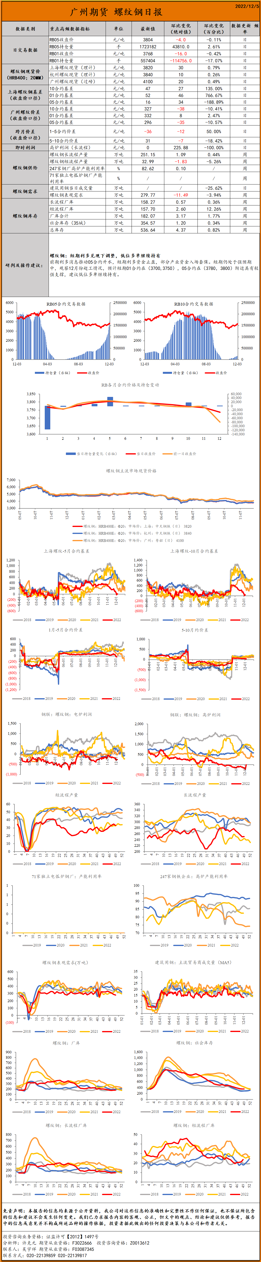 bifa·必发(中国)唯一官方网站