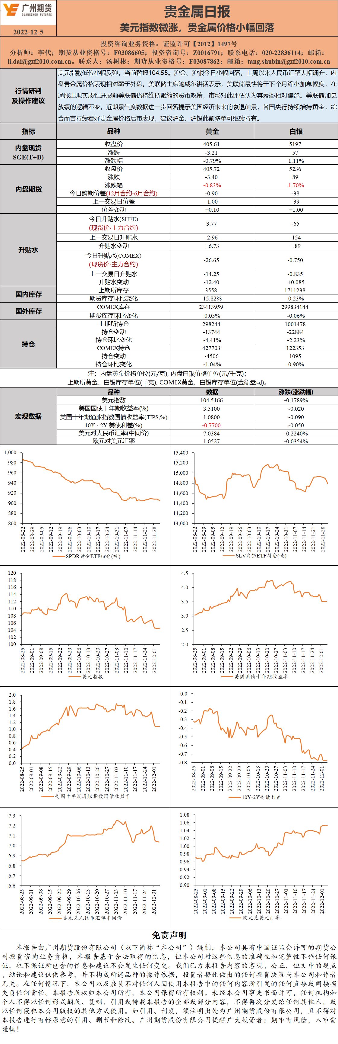 bifa·必发(中国)唯一官方网站