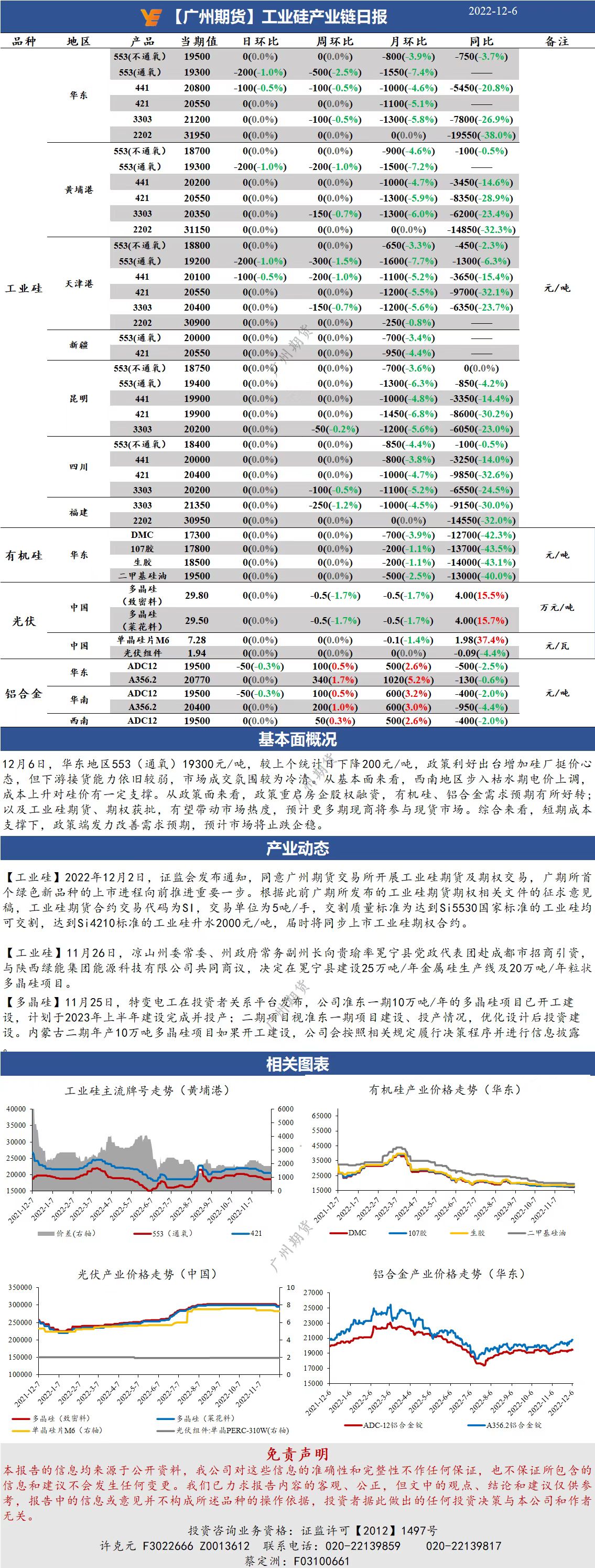 bifa·必发(中国)唯一官方网站