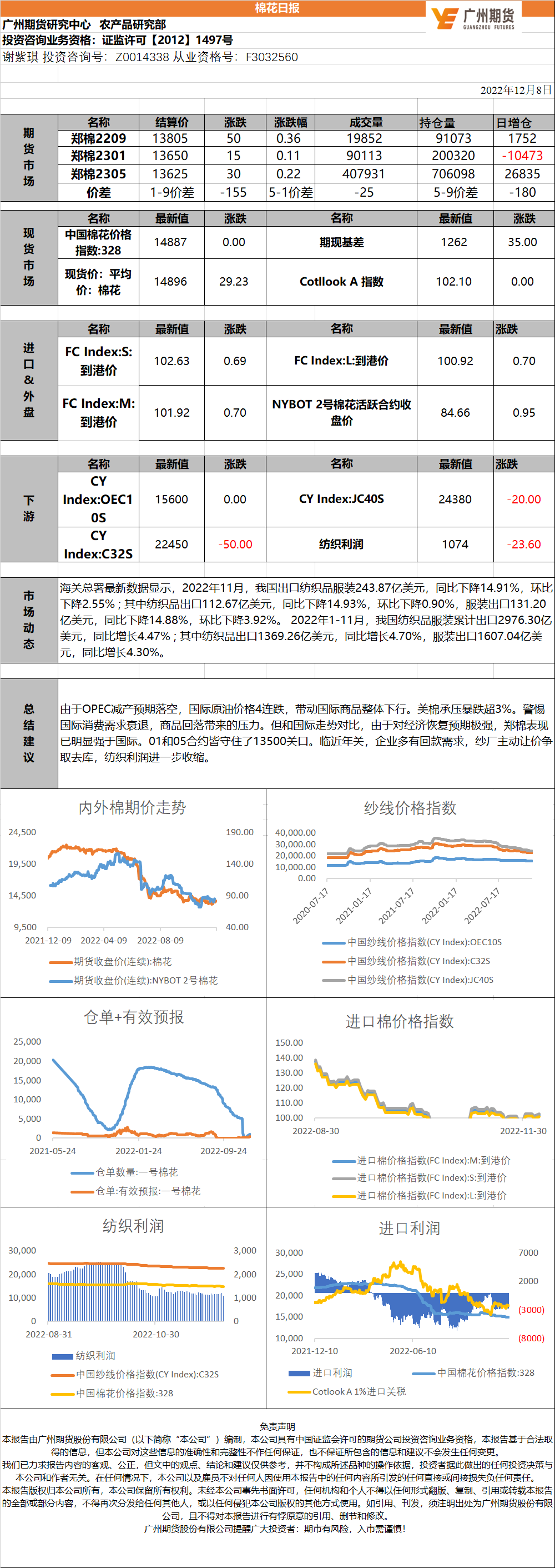 bifa·必发(中国)唯一官方网站