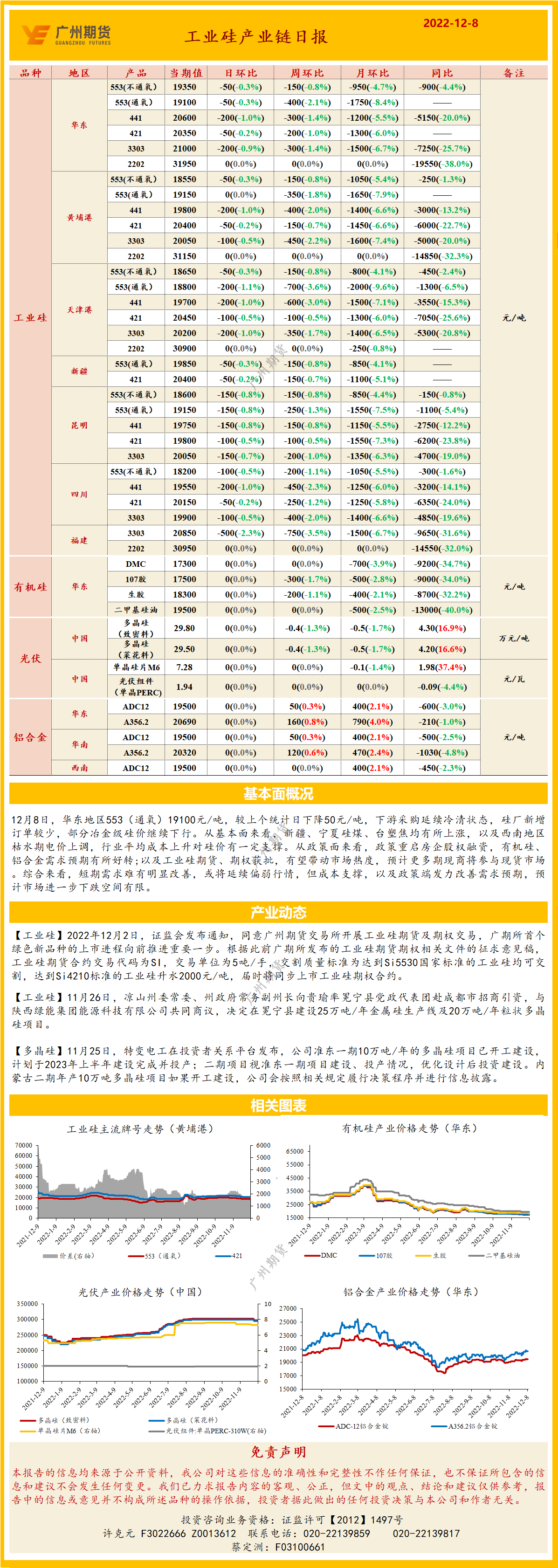 bifa·必发(中国)唯一官方网站