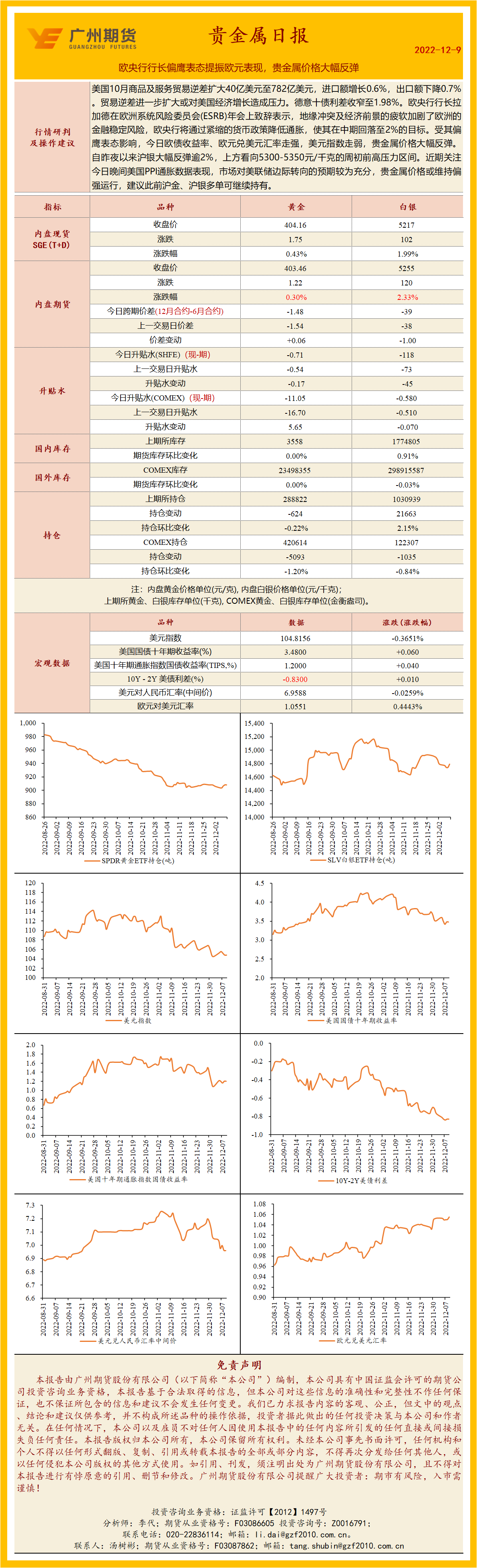 bifa·必发(中国)唯一官方网站