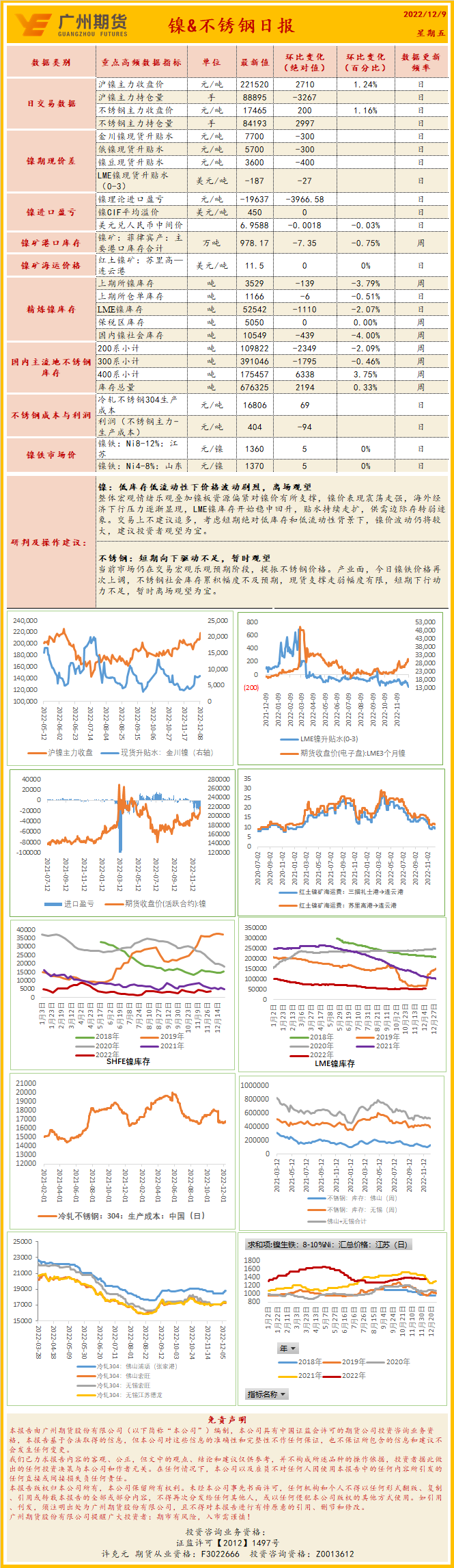 bifa·必发(中国)唯一官方网站